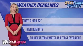 Zoey Monroe's Sizzling Weather Forecast: Hot and Wet Ahead